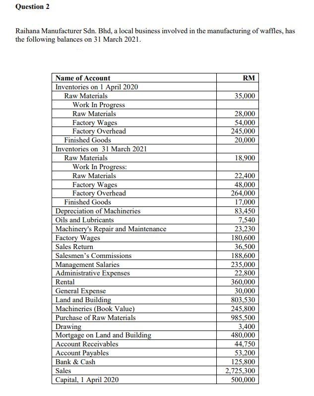 PLEAE HELP ME .. PLEASE HELP ME .. PLEASE HELP .. Question