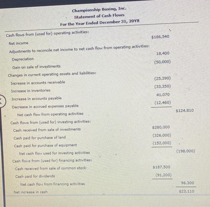 first day of work and the couny is in an upros Yearly