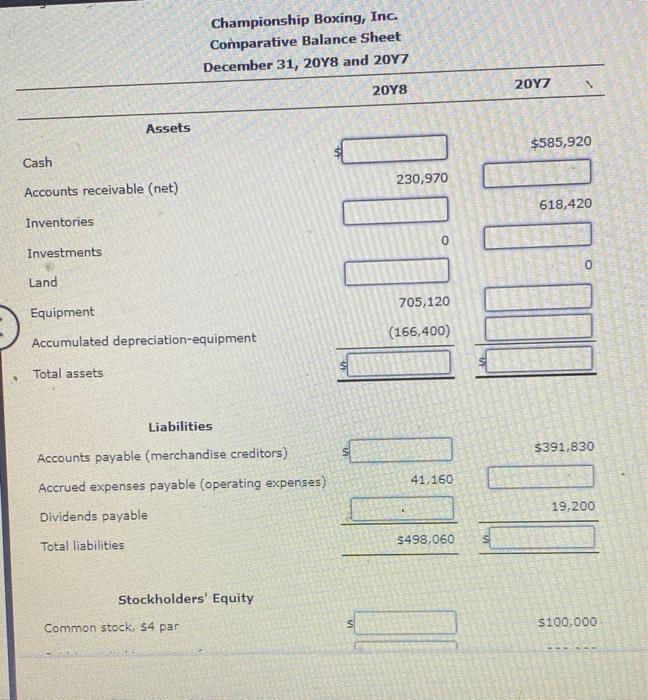 2000.com detaily the company balance sheet ong with almost all related wept