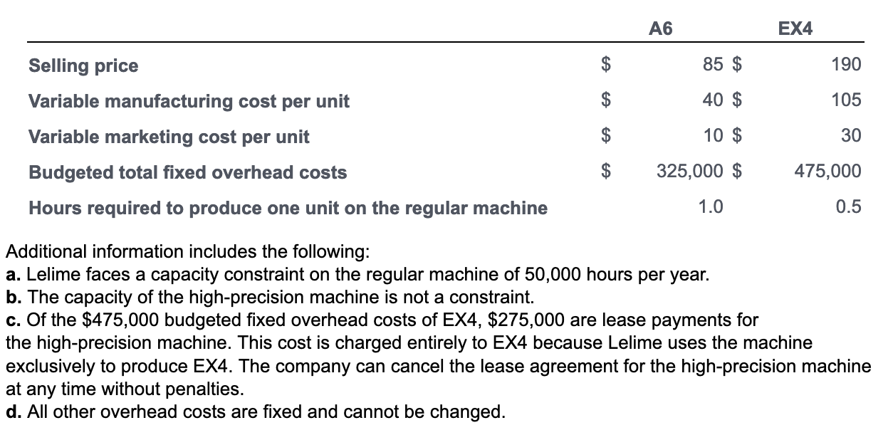 Lelime Precision Tools makes cutting tools for metalworking operations. It makes