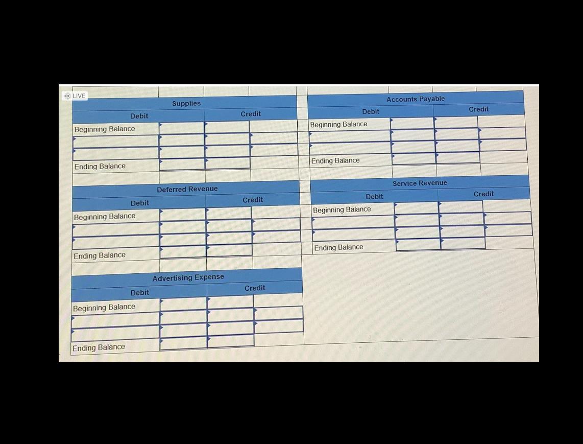 T-accounts and compute the ending balance of each account. The beginning balance