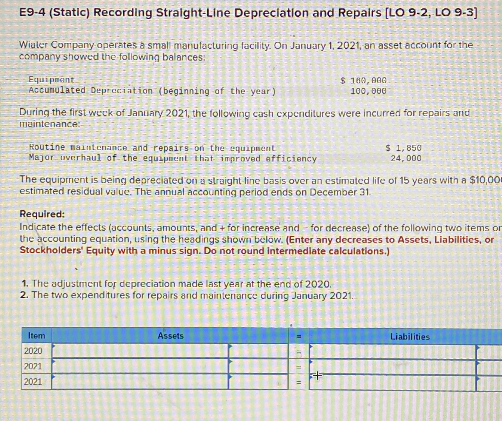  E9-4(Static) Recording Straight-Line Depreciation and Repairs [LO 9-2, LO 9-3] Wiater
