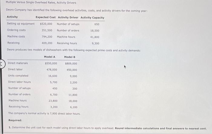please help! 8 Multiple Versus Single Overhead Rates, Activity Drivers Deoro Company