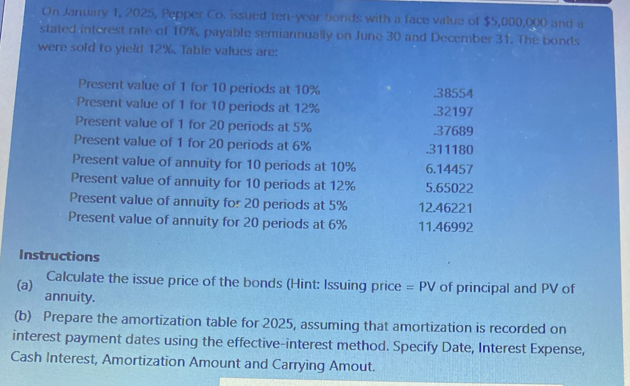  On January 1,2025, Pepper Co. issued tert-year borids with a face