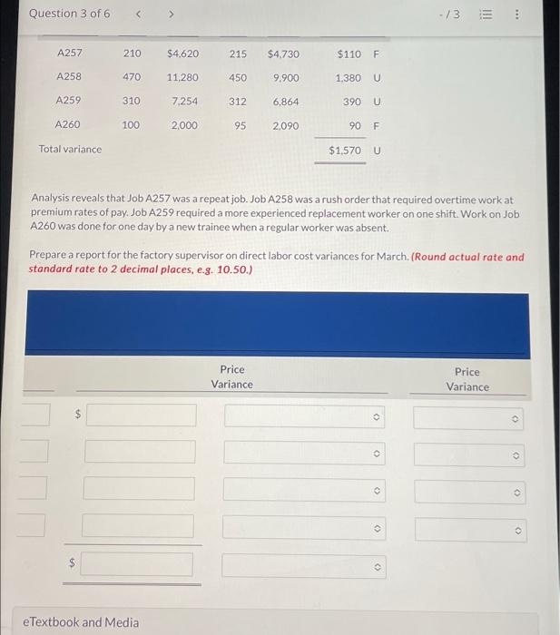 2022. Swifty Tool & Die Company worked on four jobs. A review