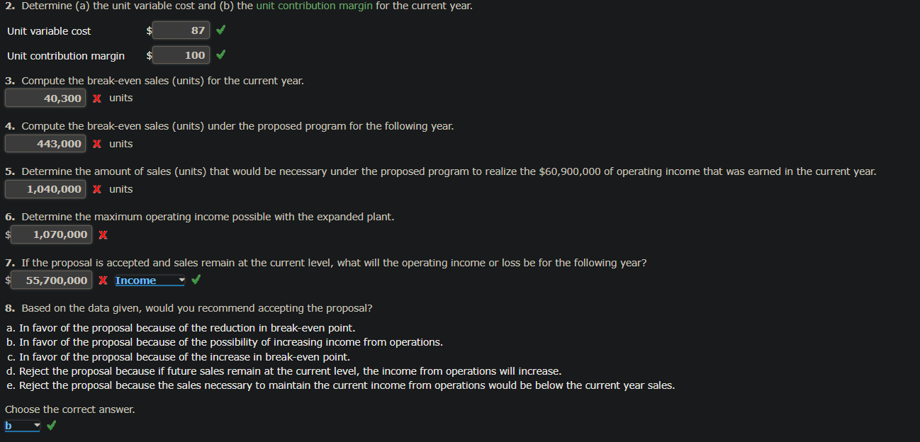 contribution margin for the current year. Unit variable cost Unit contribution margin