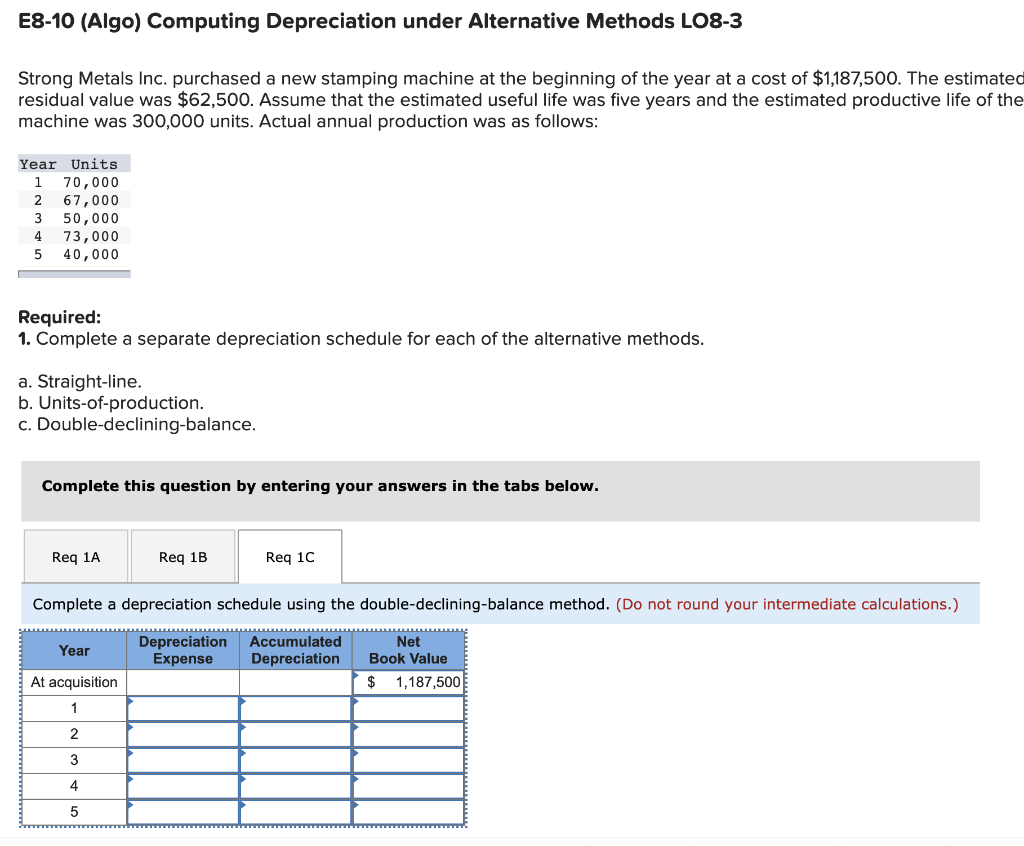 E8-10 (Algo) Computing Depreciation under Alternative Methods LO8-3 Strong Metals Inc.