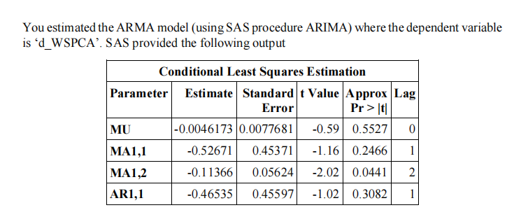 models. The variable of interest is d_WSPCA You used SAS procedure ARIMA