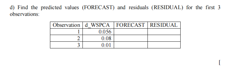 to find optimal ARIMA model: proc arima data=work. yield; identify var=d_WSPCA stationarity=(DICKEY)