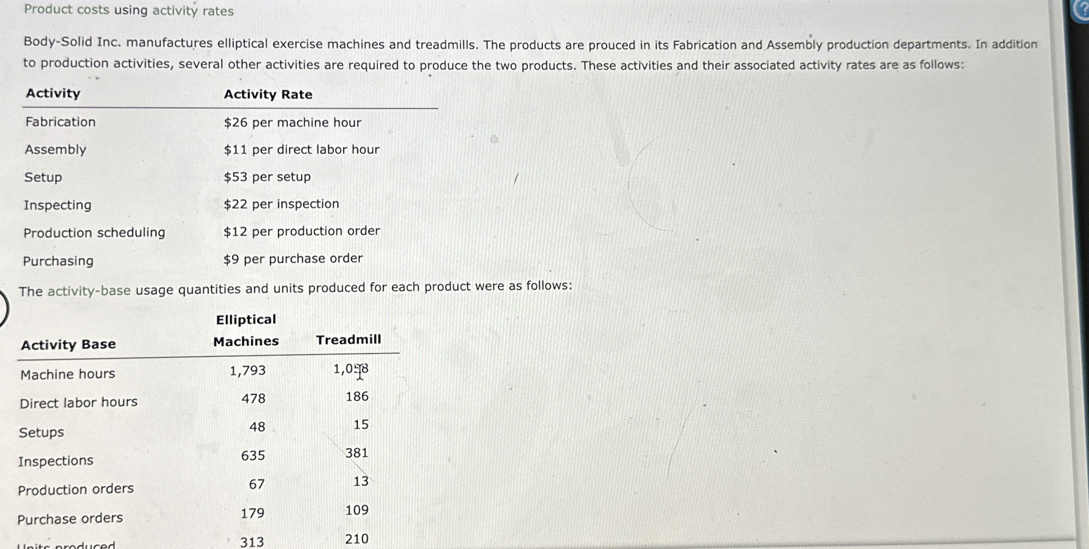  Product costs using activity rates Body-Solid Inc. manufactures elliptical exercise machines