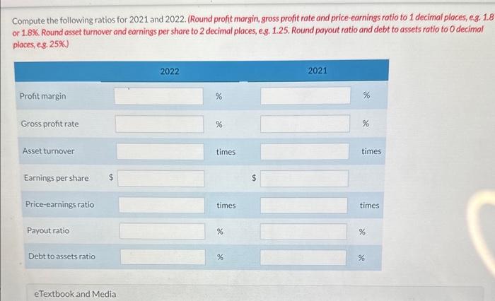 price of Sheffield's common stock was $7.00,$7.50, and $8.50 for 2020,2021 ,
