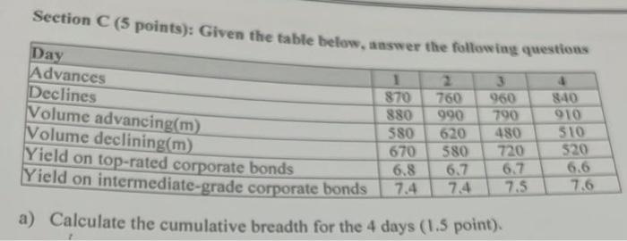  Answer all parts a-f correct and fast please. Section C (5