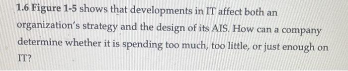  1.6 Figure 1-5 shows that developments in IT affect both an