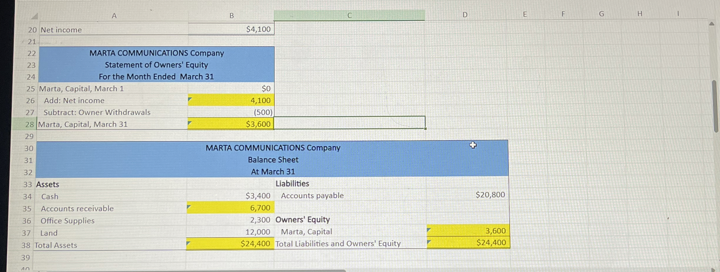  Enter a formula in yellow cell blocks: 2 Presented below are