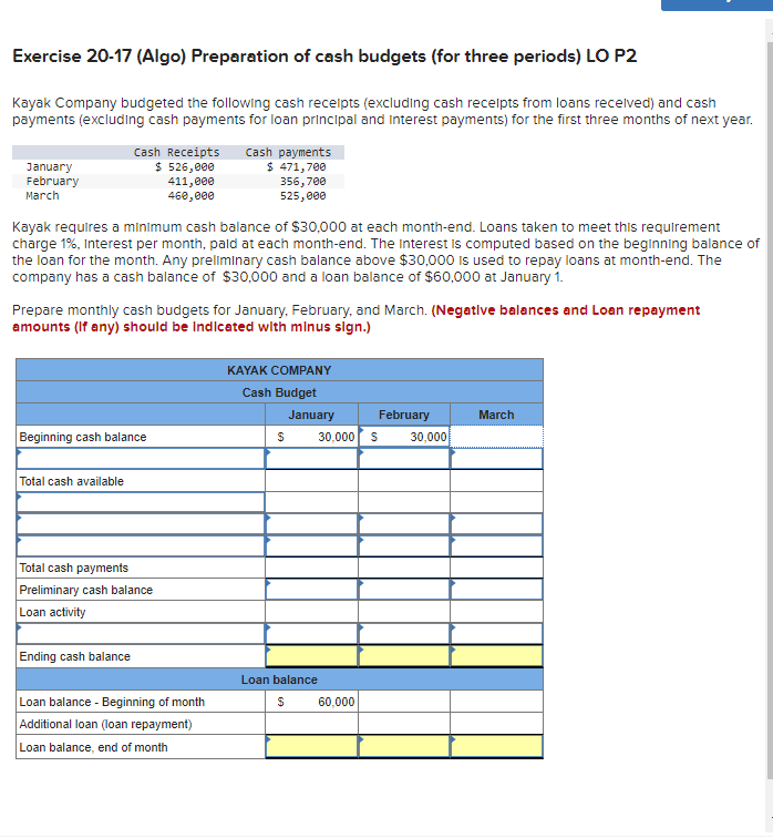  Exercise 20-17(Algo) Preparation of cash budgets (for three periods) LO P2