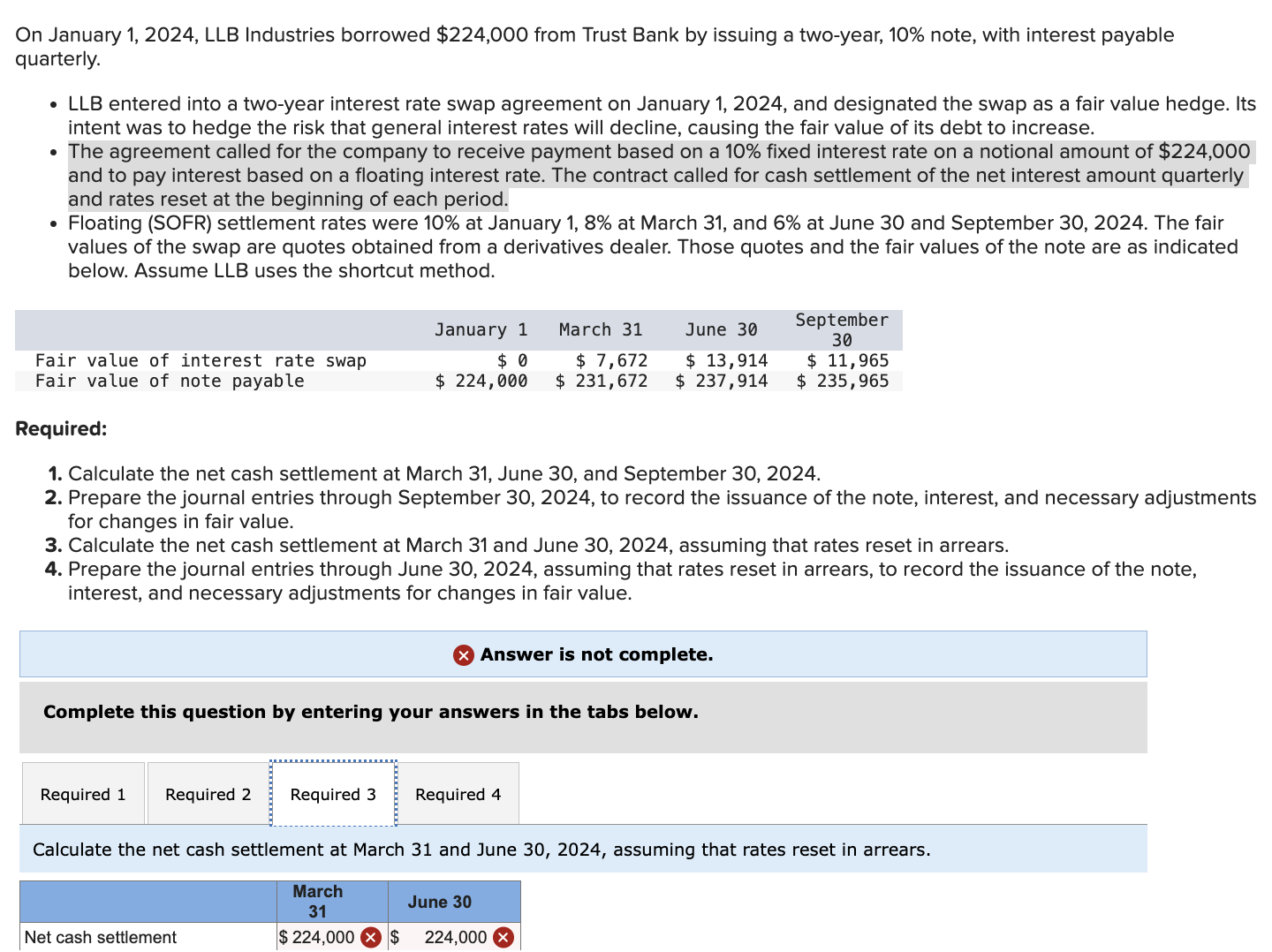  On January 1,2024, LLB Industries borrowed $224,000 from Trust Bank by