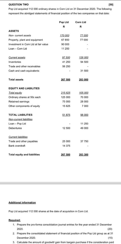  QUESTION TWO [50] Pop Ltd acquired 112000 ordinary shares in Corn