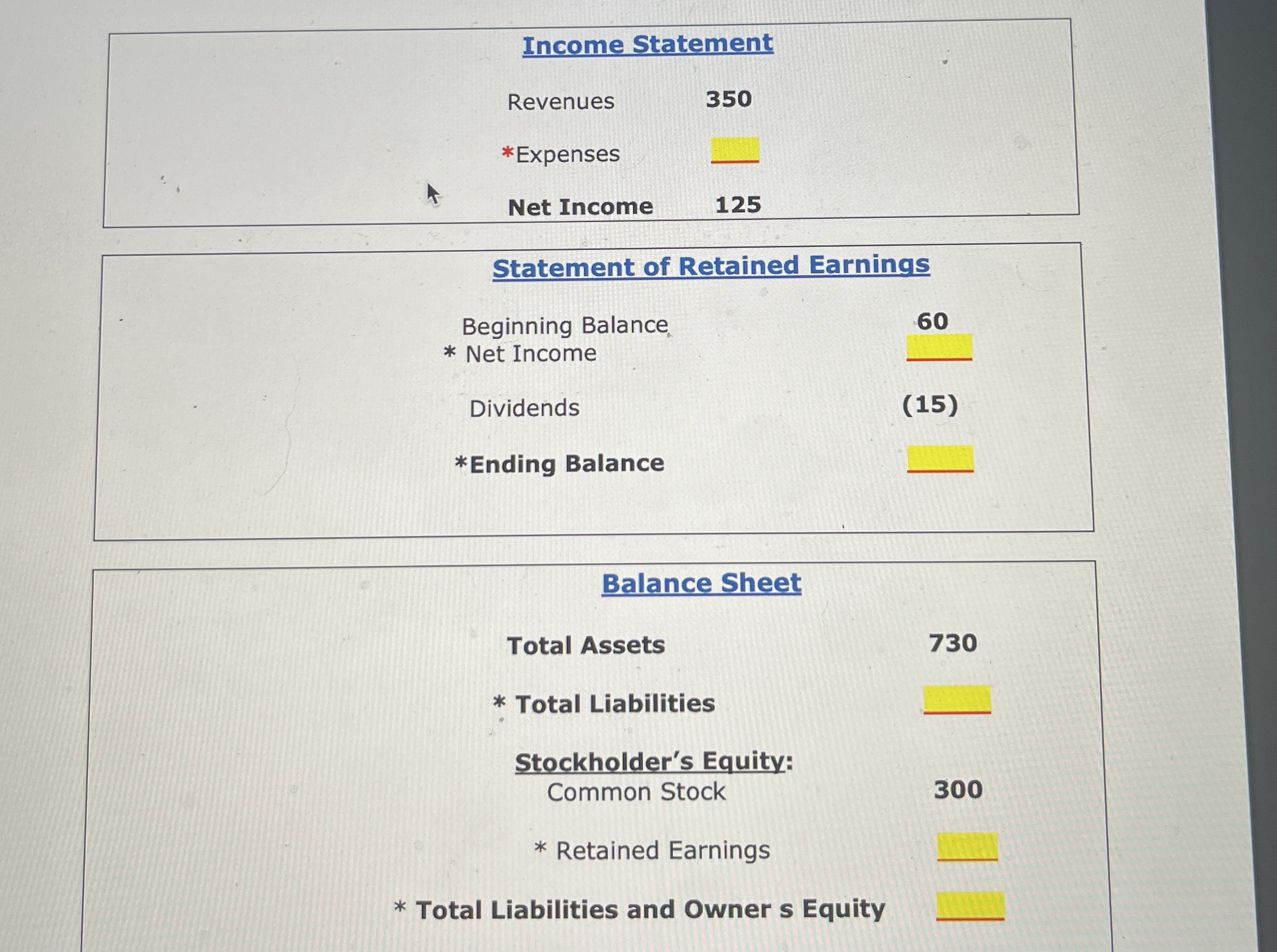  \table[[,Income Statement],[,Revenues,350],[,*Expenses,],[,Net Income,125]] \table[[Statement of Retained Earnings],[Beginning Balance,-60],[* Net Income,],[Dividends,(15)],[*Ending Balance,]]