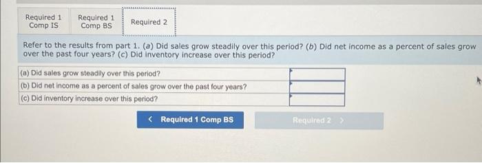 of both statements using 2015 as the base year. 2. Refer to