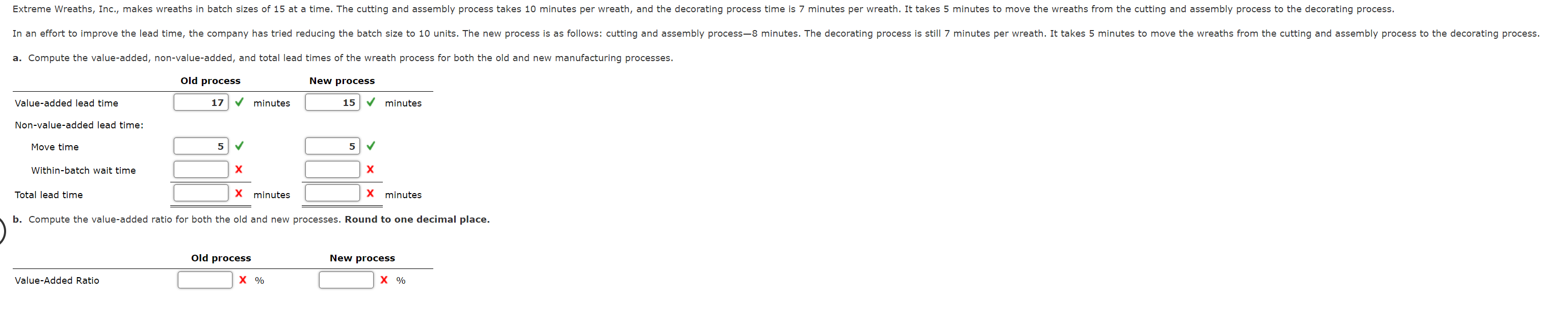 b. Compute the value-added ratio for both the old and new