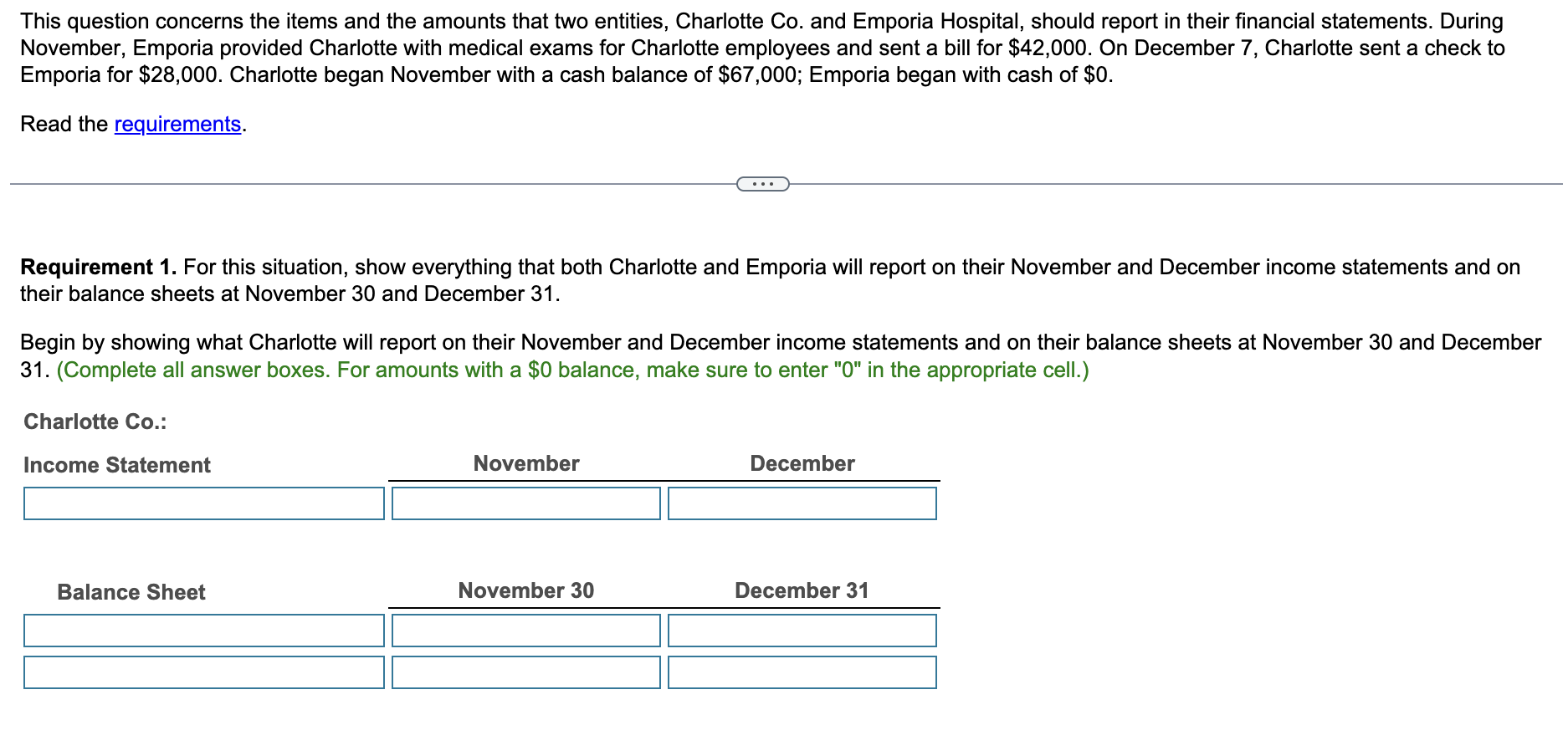 This question concerns the items and the amounts that two entities,