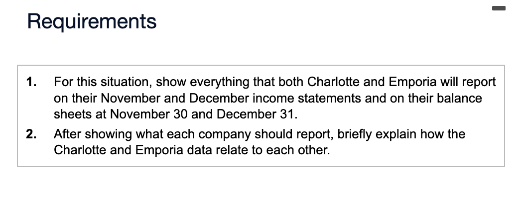 Charlotte Co. and Emporia Hospital, should report in their financial statements. During