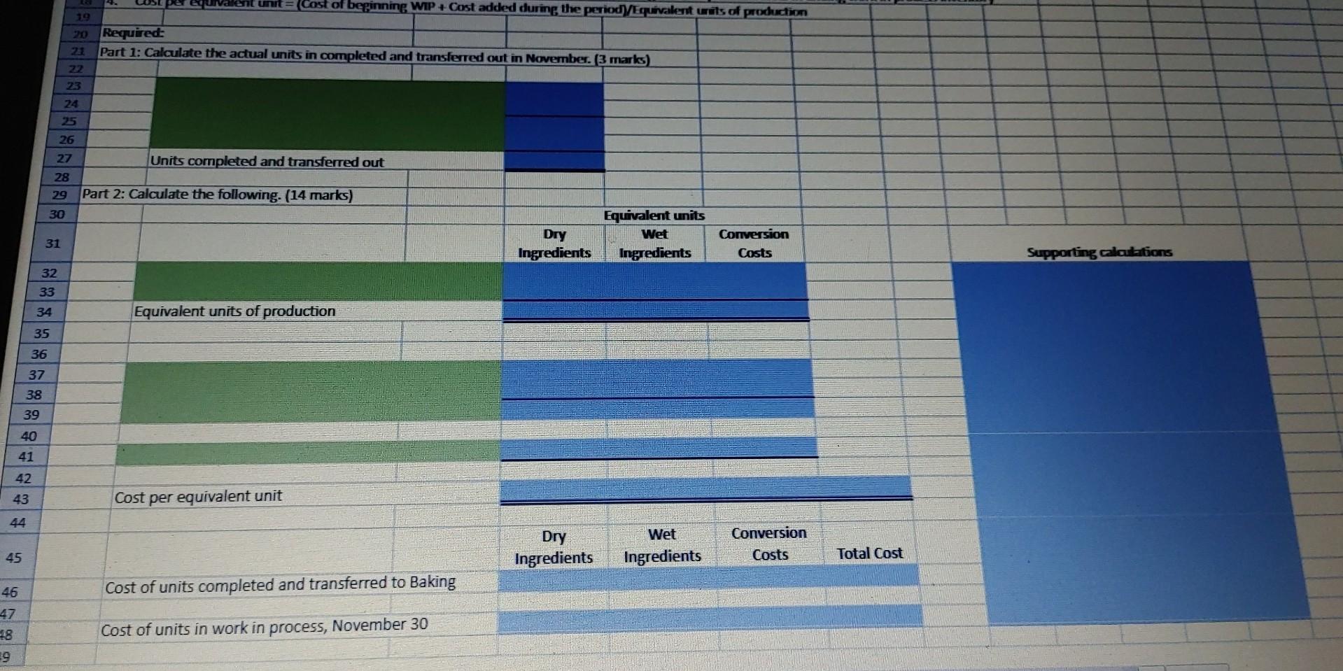 month of Nowernber. 2021 : The output from the Mixing Department goes