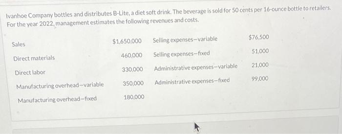 need help filling out chart to study it a Ivanhoe Company bottles