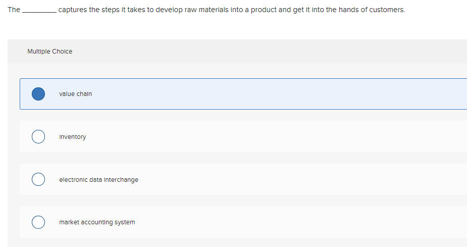  the ___ captures the steps it takes to develop raw materials