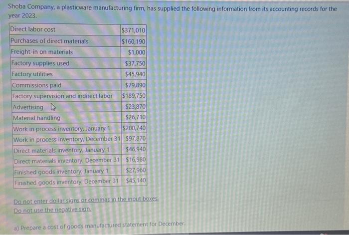  \begin{tabular}{l} Materials available for use \\ Ending Inventory \\ Direct materials