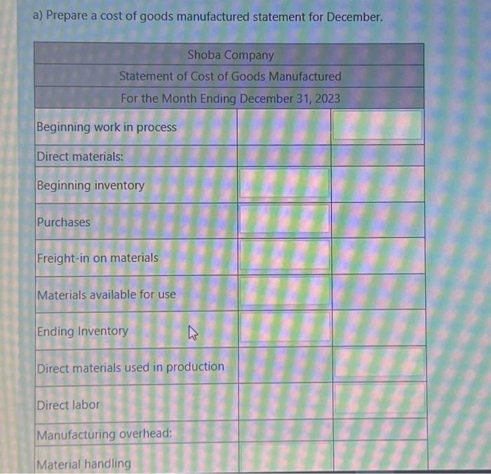 used in production \\ Direct labor \\ Manufacturing overhead: \\ Material handling