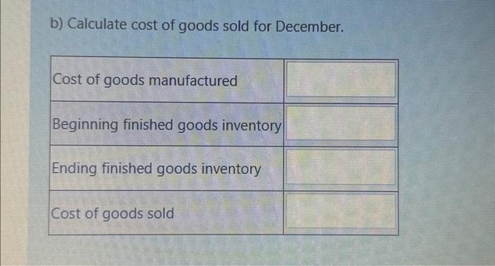 labor \\ \hline Total overhead costs \\ \hline Ending work in process