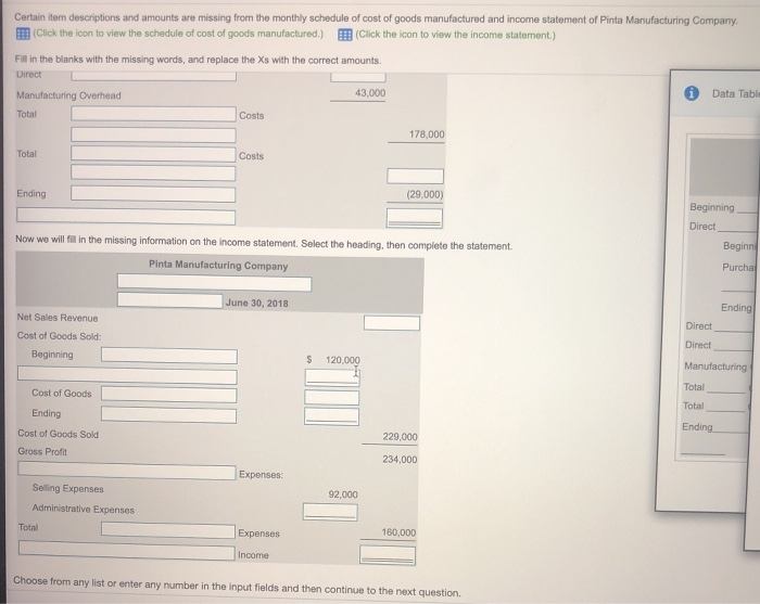 of cost of goods manufactured and income statem Click the icon to