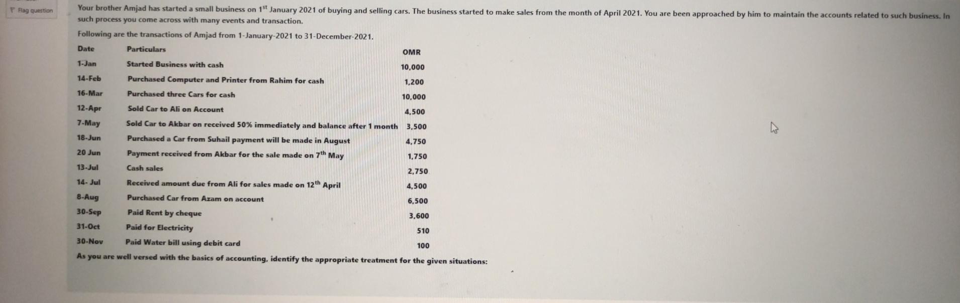 Please I need an urgent solution P Flag question Your brother