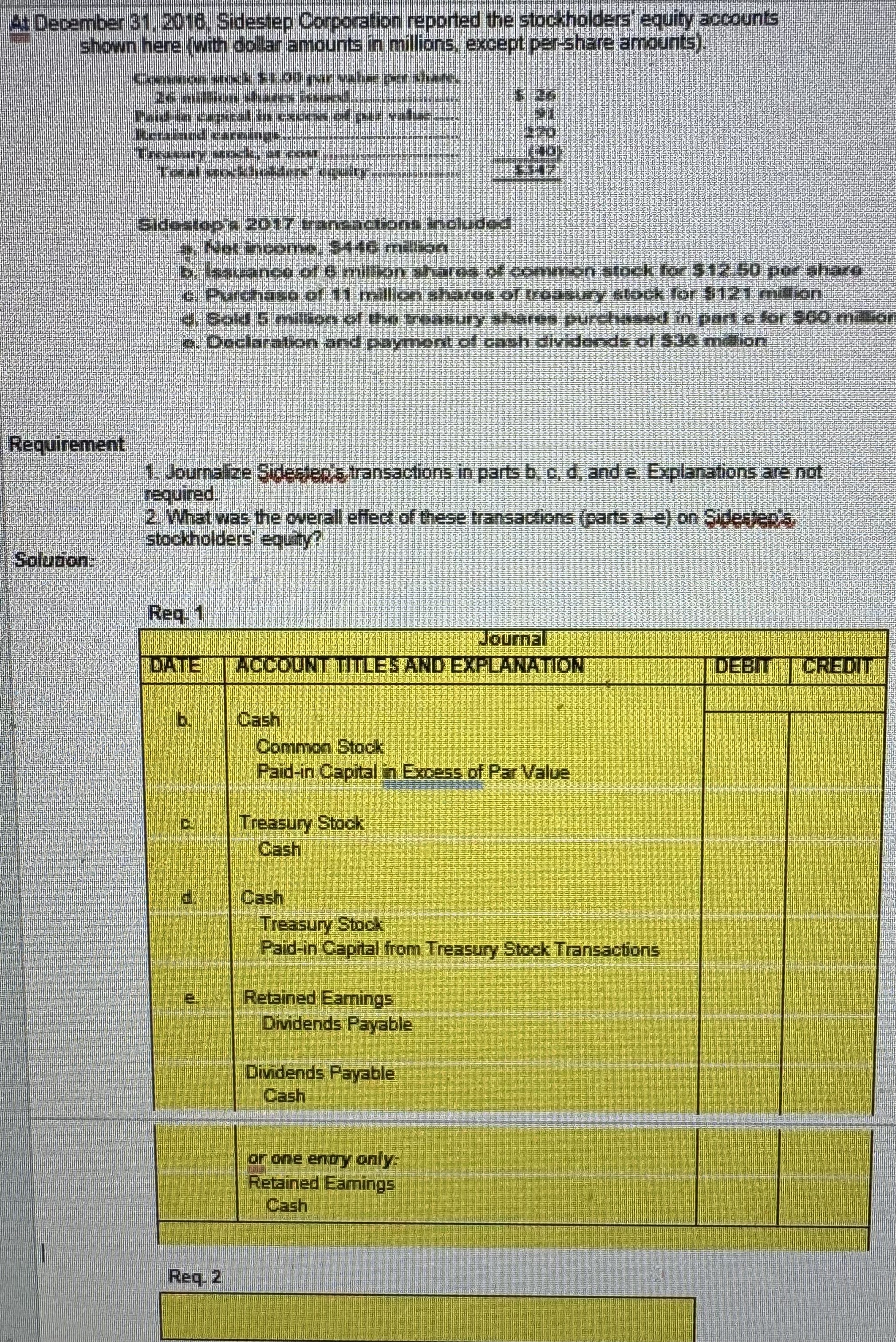  At December 31,2016, Sidestep Coporation reported the stockholders equty arcounts shown