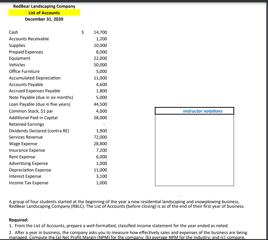 STATEMENT OF STOCKHOLDERS EQUTITY NOT A BALANCE SHEE. PLEASE PROVIDE STEP BY