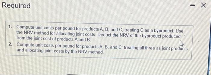 the peanuts department at a cost of $228,900 to yield 15.000 pounds