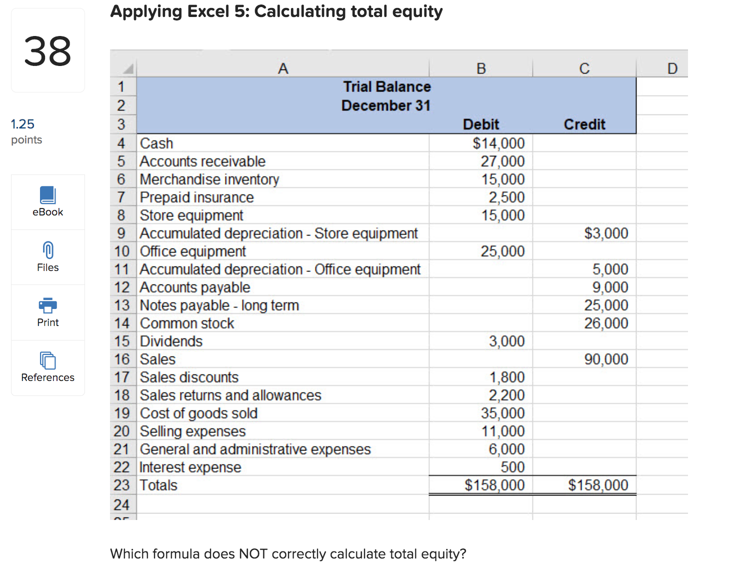 =SUM(B4:B22)-SUM(C12:C16) Applying Excel 5: Calculating total equity Which formula does NOT correctly