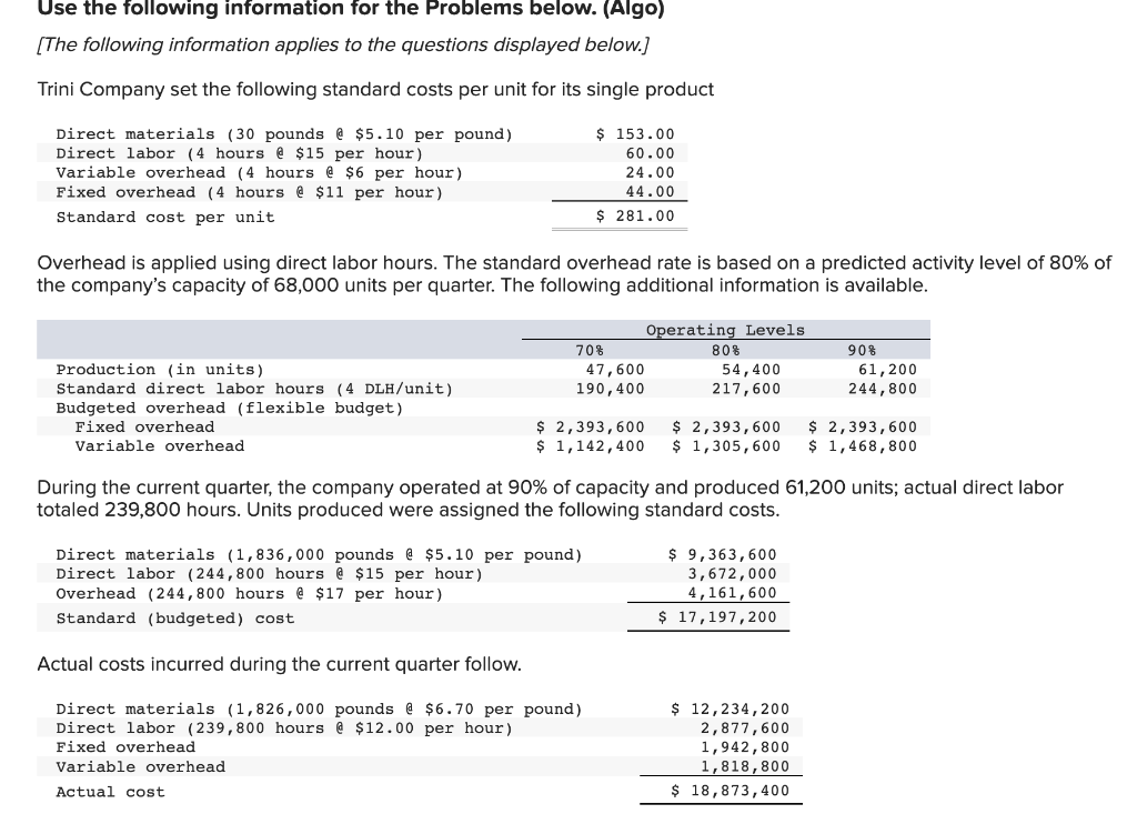  How do I find the actual fixed variable rate? [The following