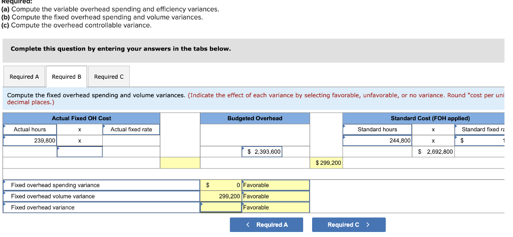 information applies to the questions displayed below.] Trini Company set the following