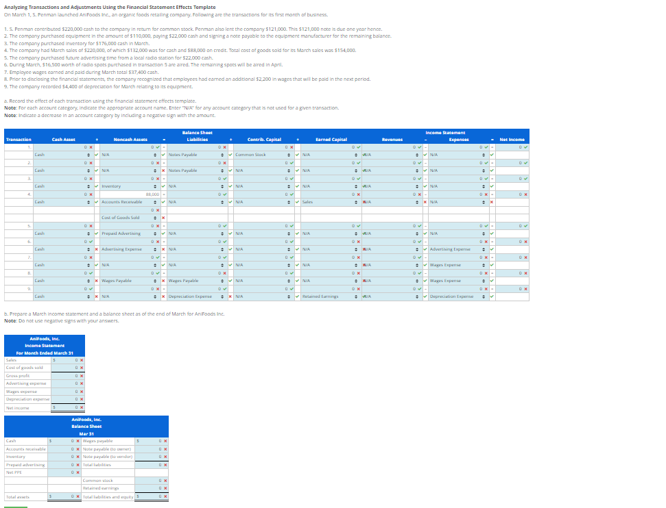  Analyzing Transactions and Adjustments Using the Financial Statement Etfects Template On