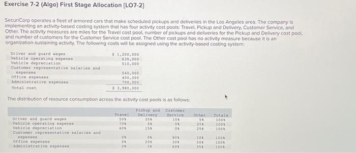 Solve Please Exercise 7-2 (Algo) First Stage Allocation [LO7-2] SecuriCorp operates a