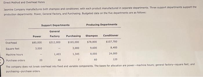  i do not want to pay extra for this question to