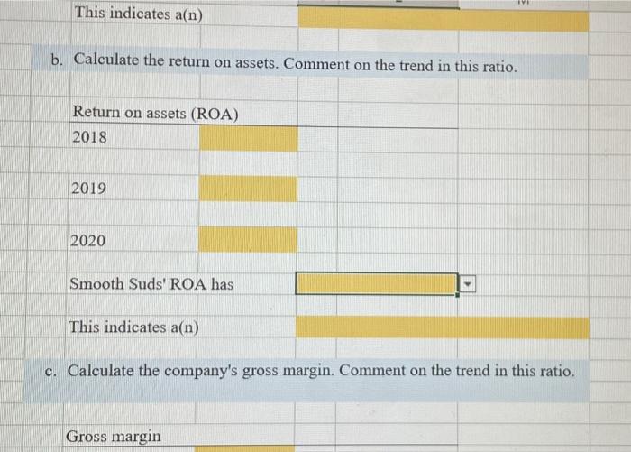 and Gross Profit PROBLEM The following financial information relates to Smooth Saads