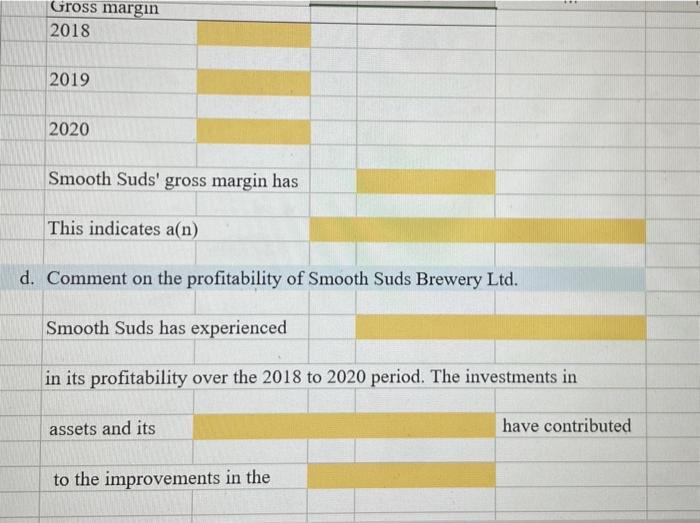 Brewery Ind. amounts in thousands): Student Work Area Required: Provide input into