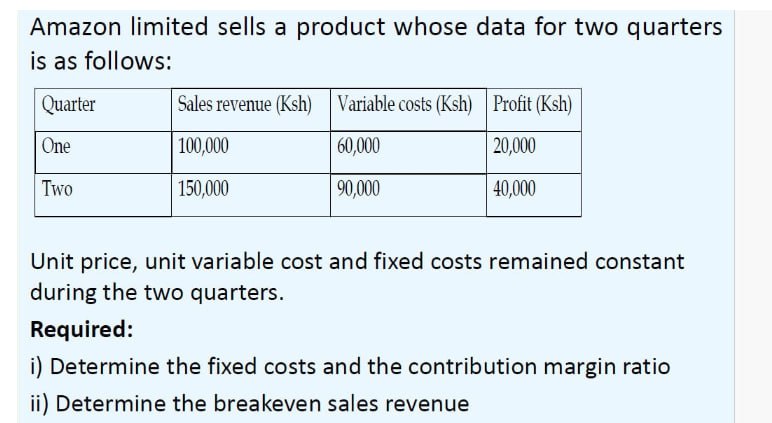 Amazon limited sells a product whose data for two quarters is
