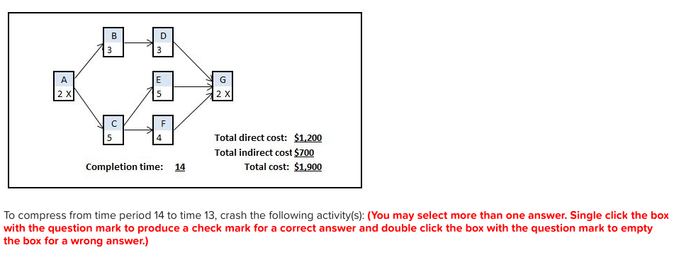 move using the least cost method. Assume the indirect costs for the