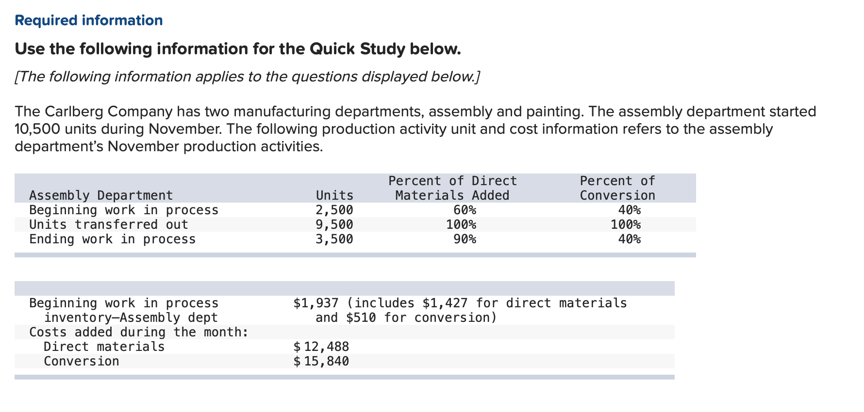  Required information Use the following information for the Quick Study below.