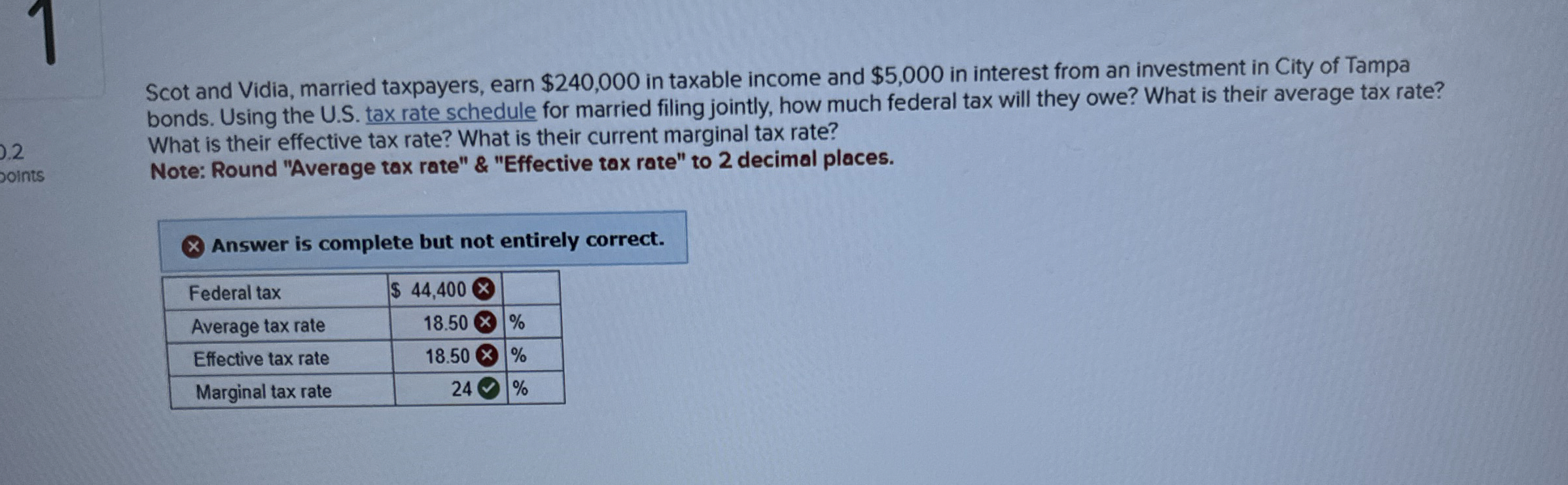 Scot and Vidia, married taxpayers, earn $240,000 in taxable income and