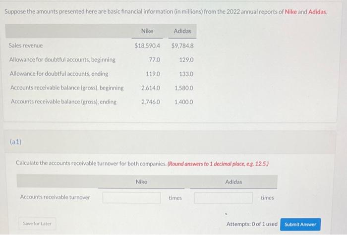ACCOUNTING 101 Suppose the amounts presented here are basic financial information (in